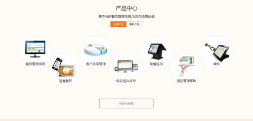 商龍新“網(wǎng)”事 數(shù)字化浪潮下的酒店管理變革